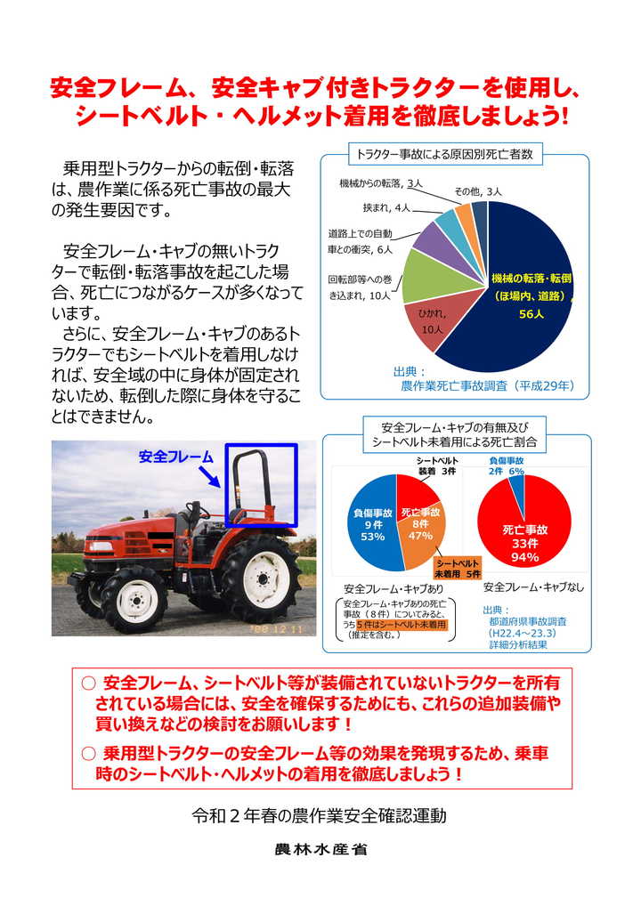農作業安全資料①（農林水産省）index-96-1.jpg