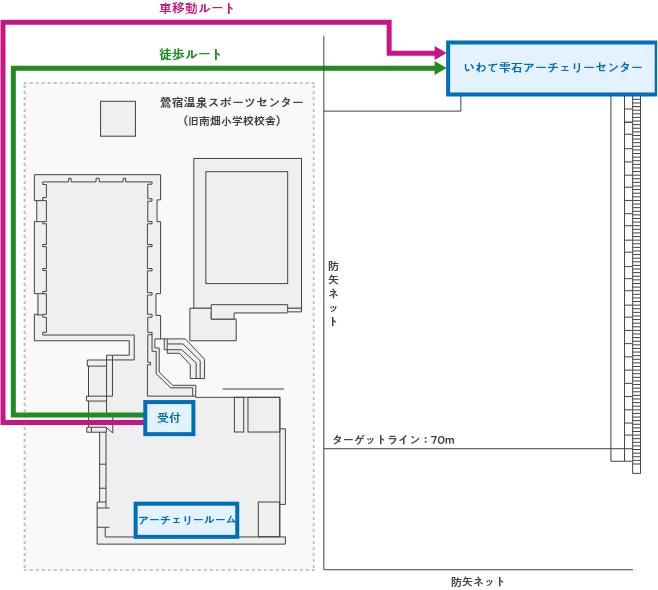 全体図