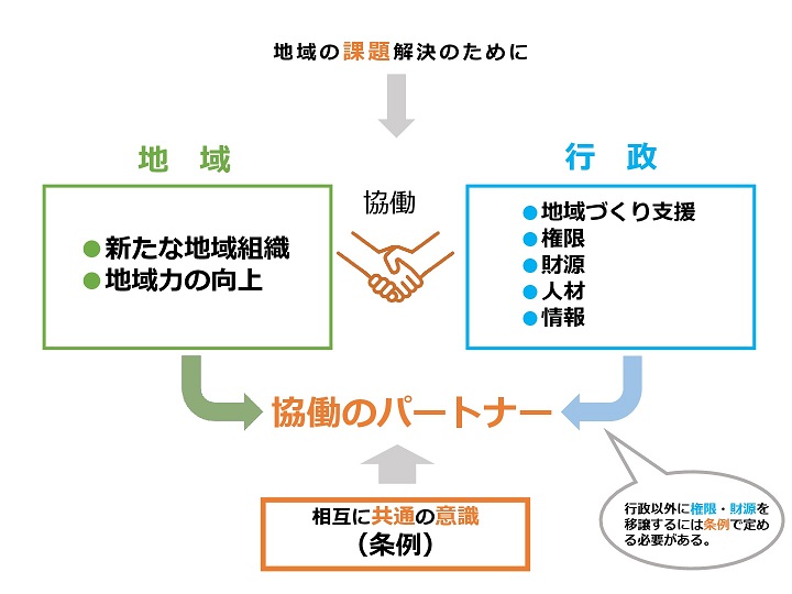 条例HP用画像2-001.jpg