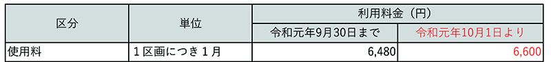 鴬宿駐車場月額利用料.jpg