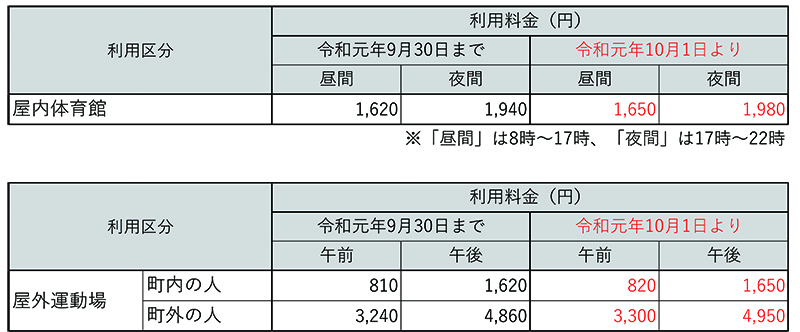 学校施設利用料.jpg