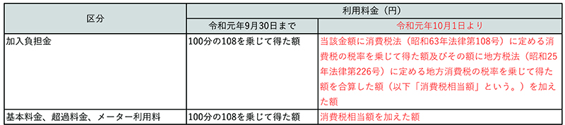 給水料金.jpg