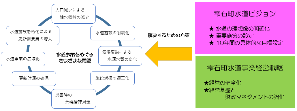 関係図 - コピー.jpg