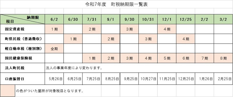 令和7年度町税納期限一覧表