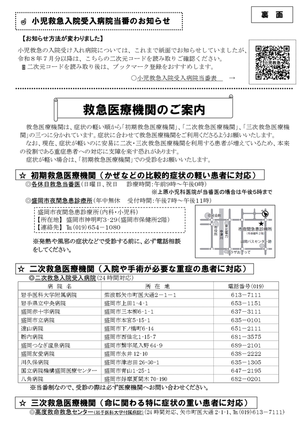 町休日救急当番医のお知らせ（裏面）