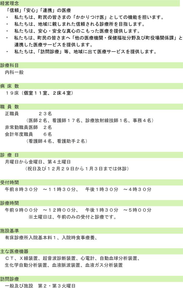 概要2