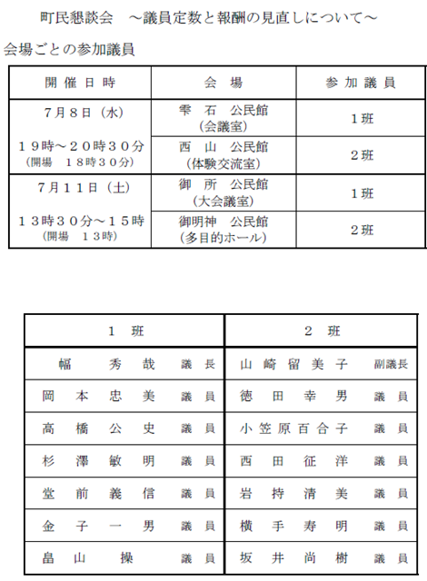 参加議員3