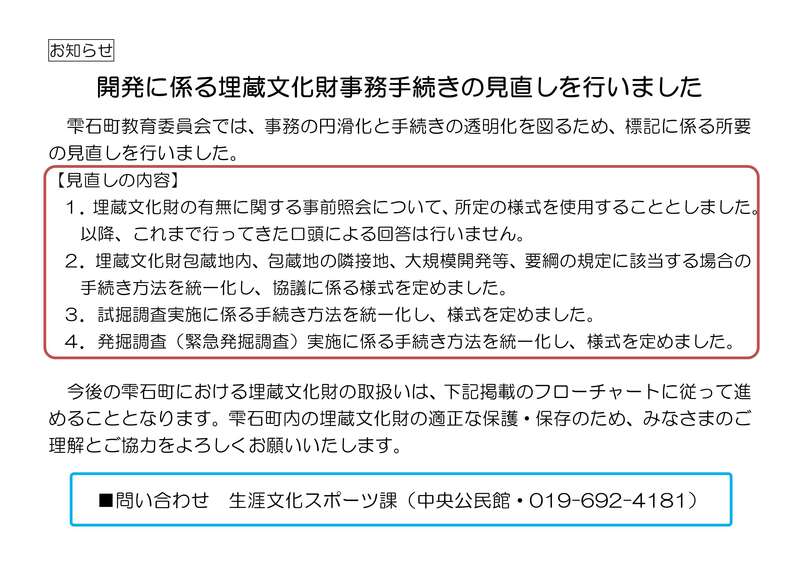 見直しお知らせ 見直しお知らせ