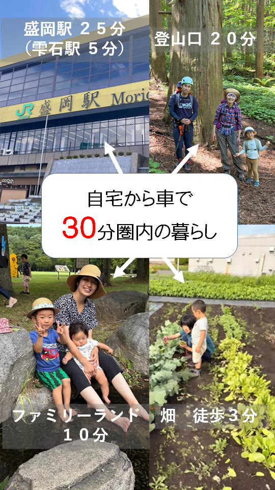 30分圏内